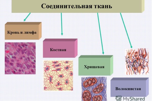 Как зарегистрироваться на кракене маркетплейс