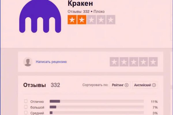 Кракен сайт наркота